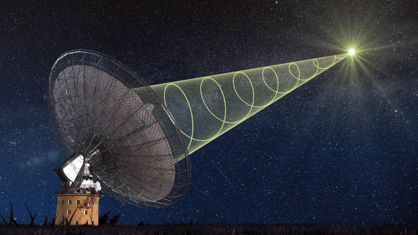 Repetitive Radio Bursts From Deep Space Detected Hundreds of Times in Minutes