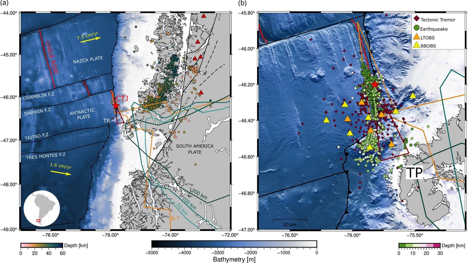 Seismic Energy Rate Functions of Shallow Tremors: New Research