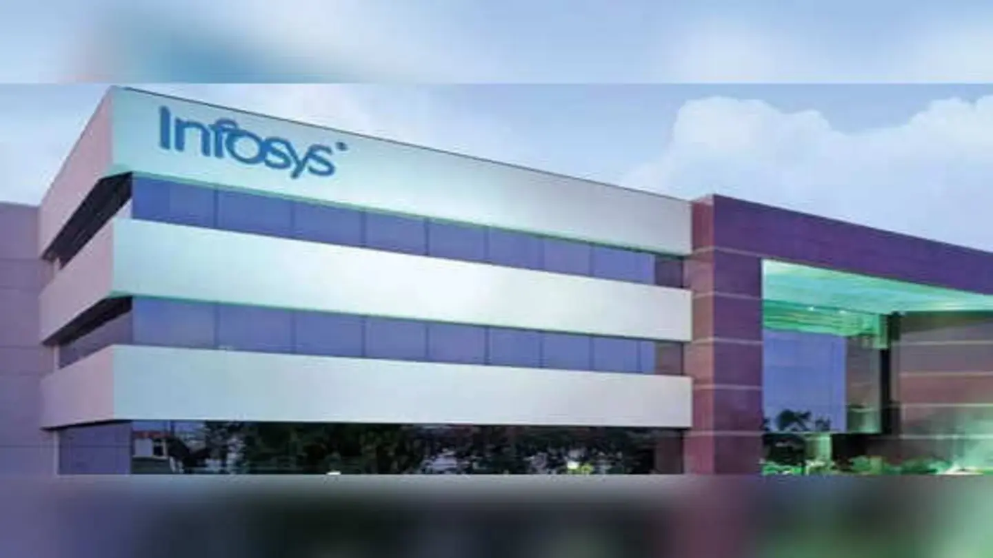 Infosys Announces ₹18,000 Crore Buyback: Largest in a Decade