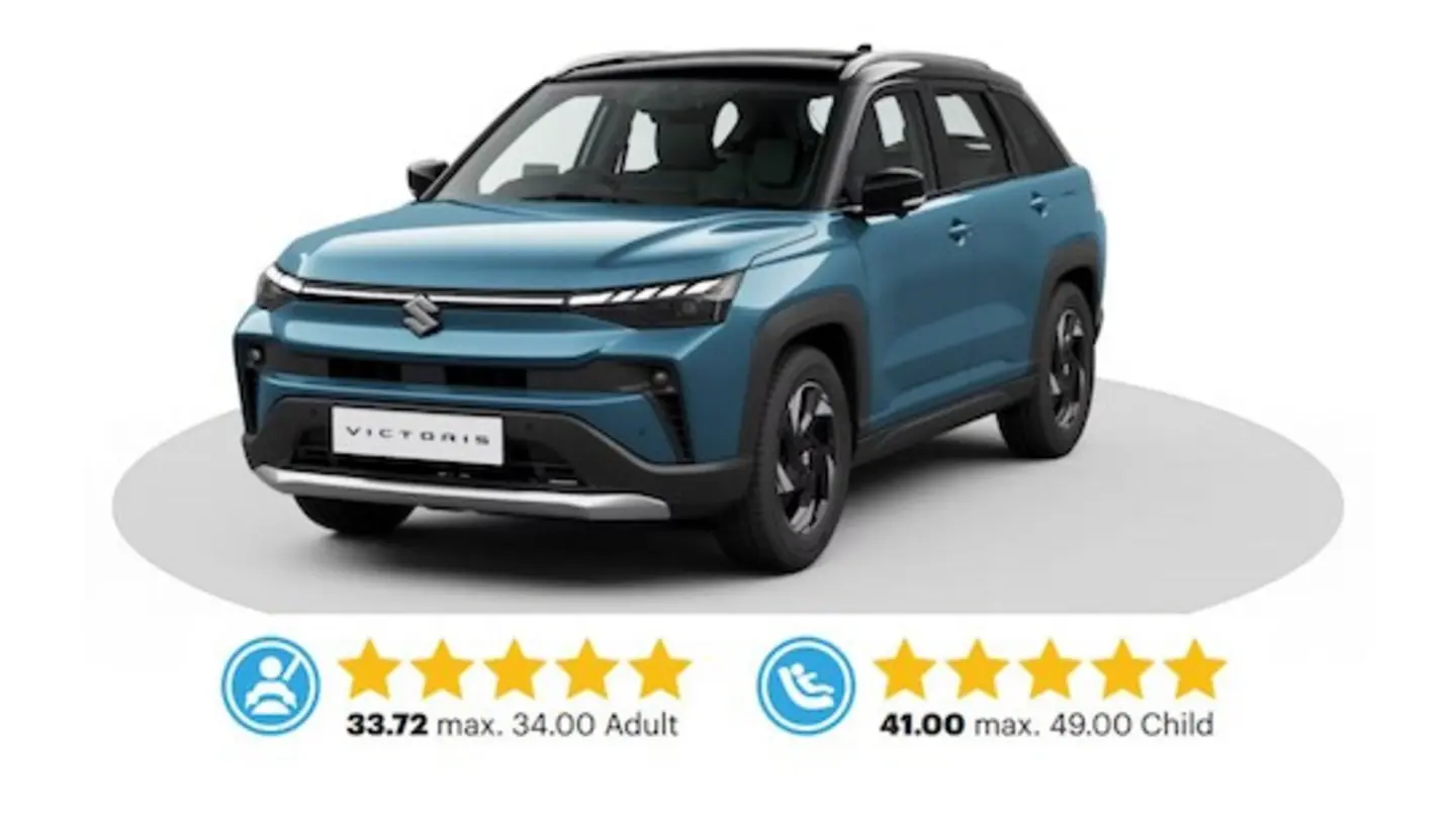 Maruti Victoris Achieves 5-Star Safety Rating in Global NCAP Crash Test