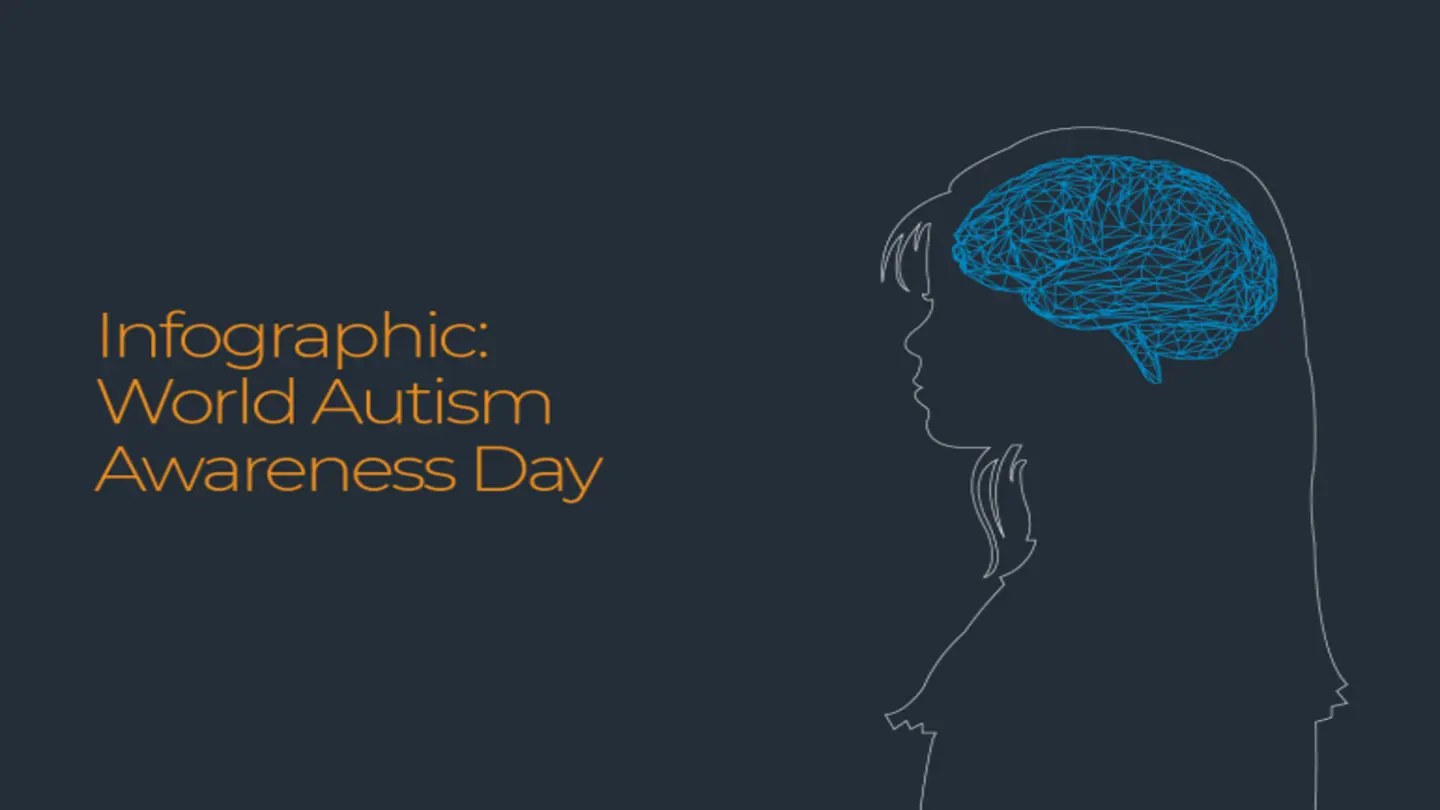 WHO Issues Statement on Autism-Related Issues Worldwide