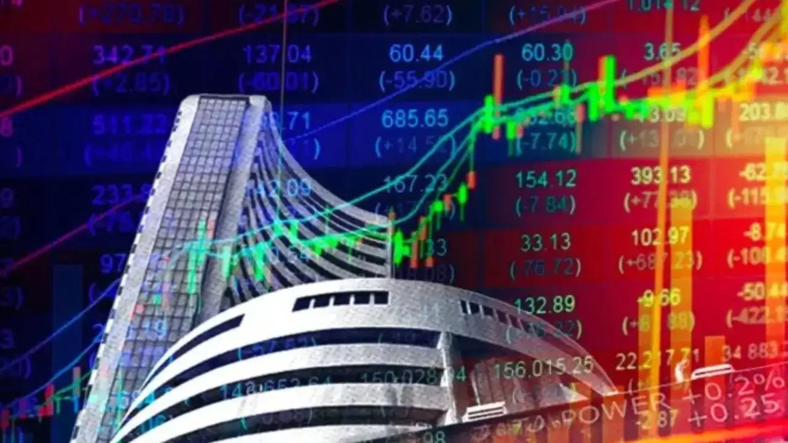 Sensex Soars 700 Points: Indian Stock Market Rally Explained