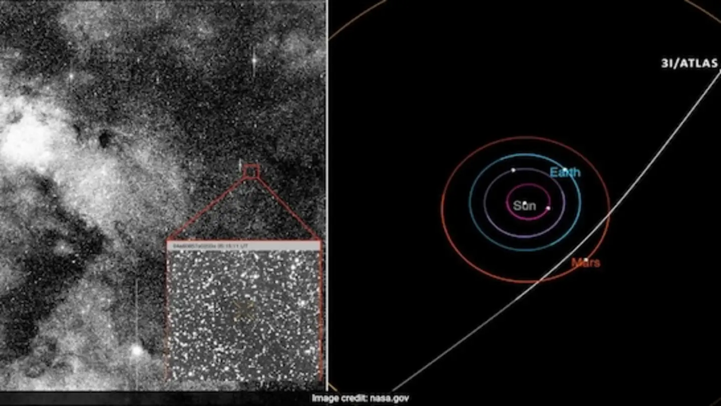 Interstellar Comet 3I/ATLAS: Disappearing Act Before 2025 Return