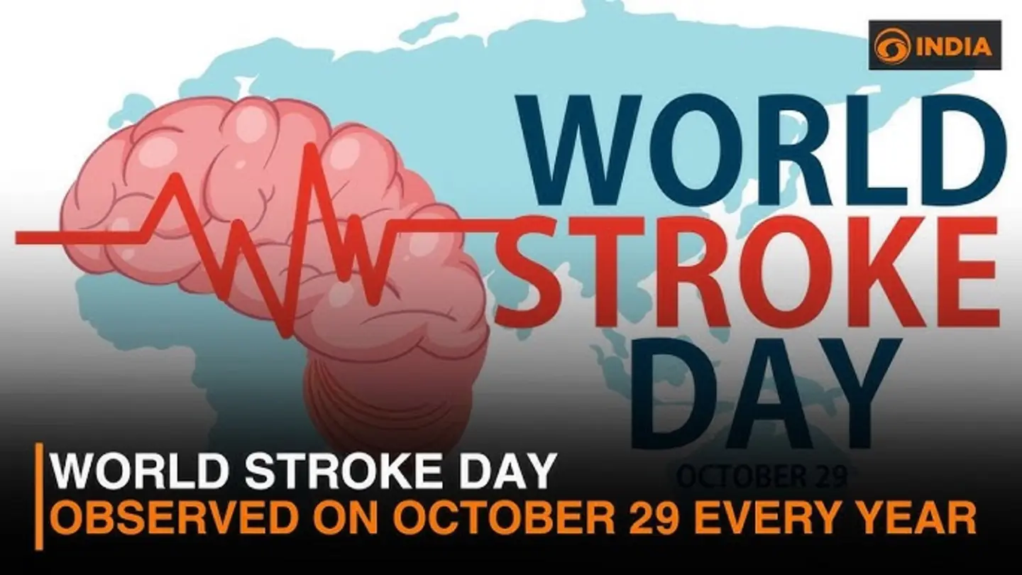Tech and Lifestyle Changes Transform Stroke Prevention: World Stroke Day
