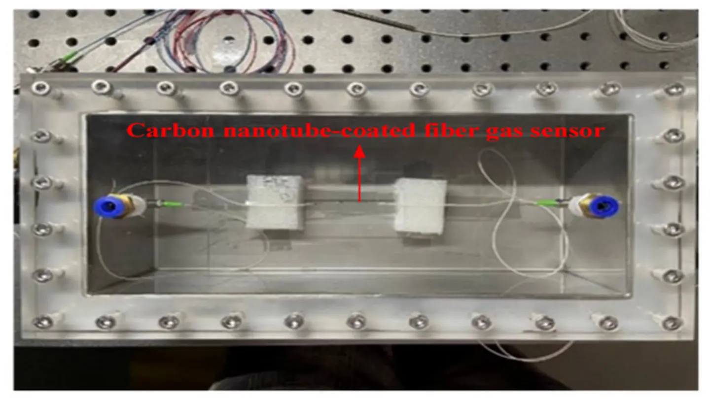 Nanoparticle-coated fibers: A novel approach to water purification