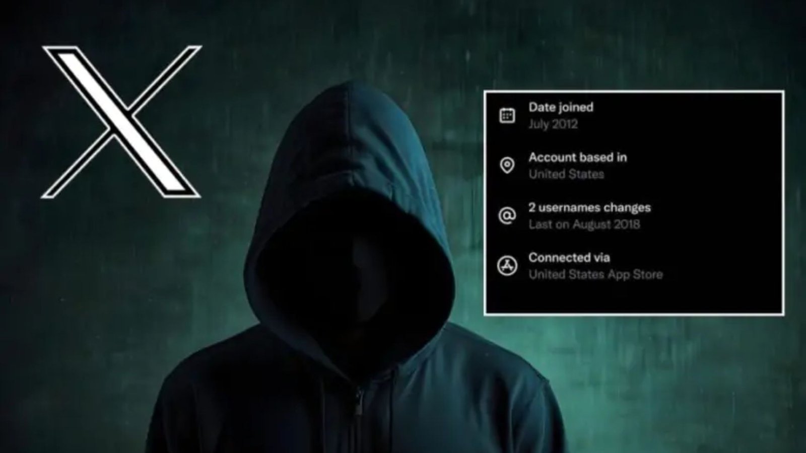 X (formerly Twitter) Launches Transparency Feature Revealing Account History