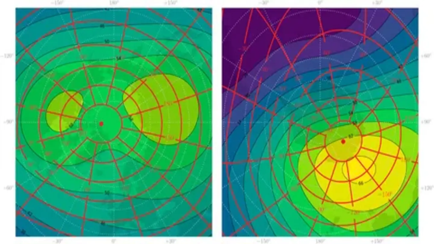 Geomagnetic Perturbation Forecasts Improved in Southern Hemisphere Using Symmetry Encoding