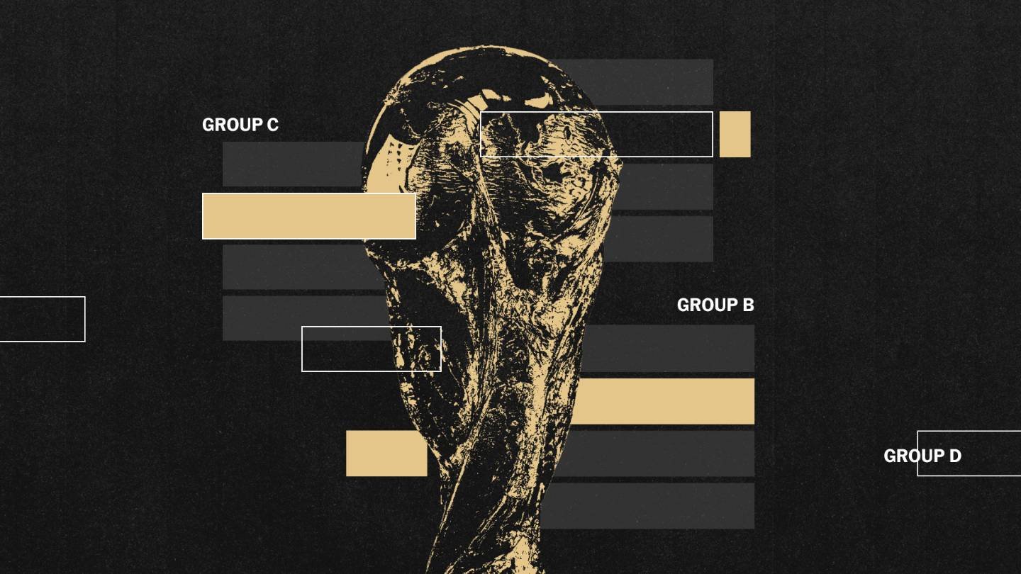 2026 World Cup Schedule Released: When, Where and Who Your Team Will Play
