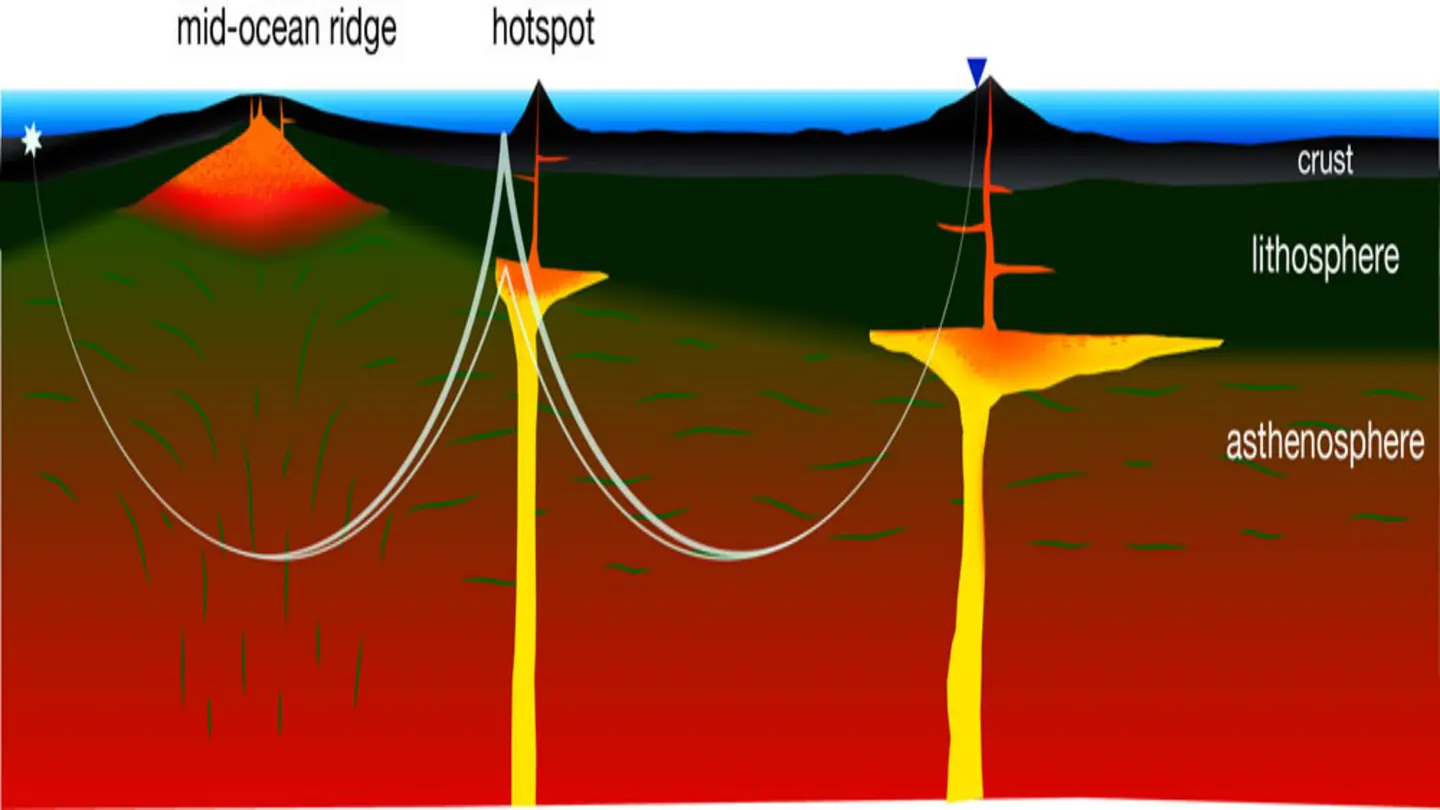 New Method Improves Detection of Earthquakes Deep Within the Mantle