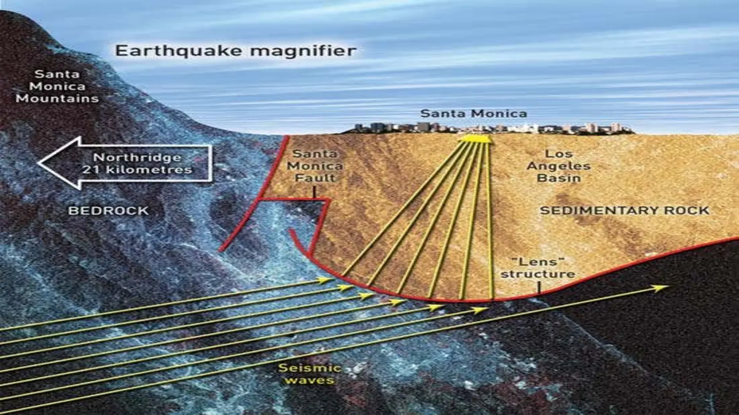 LA Basin’s 3D Structure and Moho Revealed by New Study