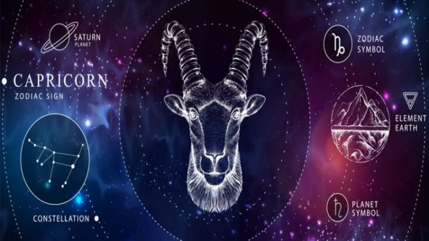 Weekly Horoscopes: What the Stars Hold for January 11th