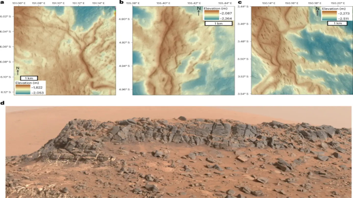 New Study Maps Sediment Flow and Floodplain Connectivity Using High‑Resolution Topography